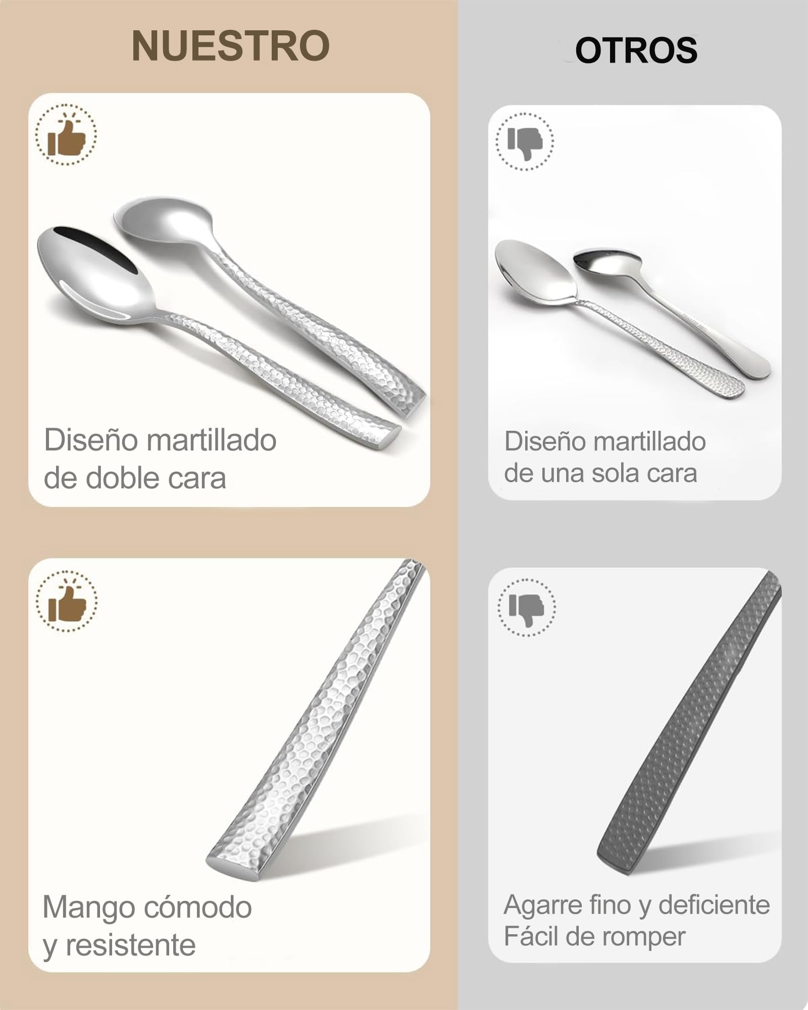 Juego de cubiertos de acero inoxidable martillado plata, 24 piezas, resistente, para 6 personas, apto para uso alimentario, con espejo para restaurantes y hogares