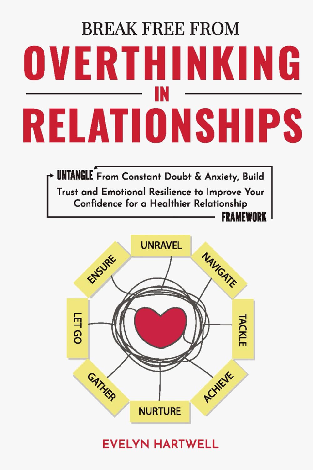 Break Free From Overthinking In Relationships: Untangle From Constant Doubt & Anxiety, Build Trust and Emotional Resilience to Improve Your Confidence for a Healthier Relationship