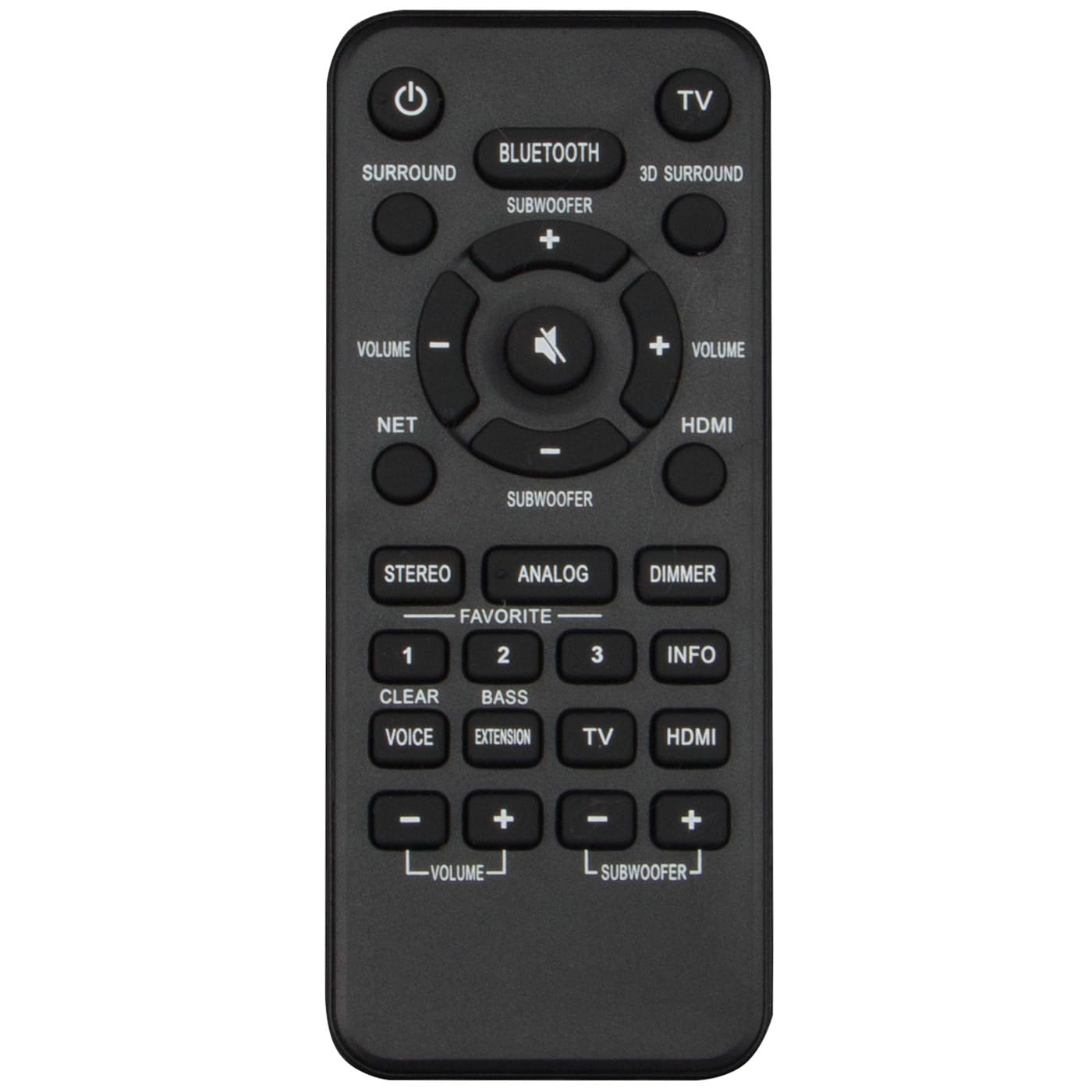 Allimity VAH0130 Replacement Remote Control Compatible with Yamaha Sound Bar ATS-4080 YAS-408 YAS-408BL MusicCast Bar 400 ATS4080 YAS408 YAS408BL