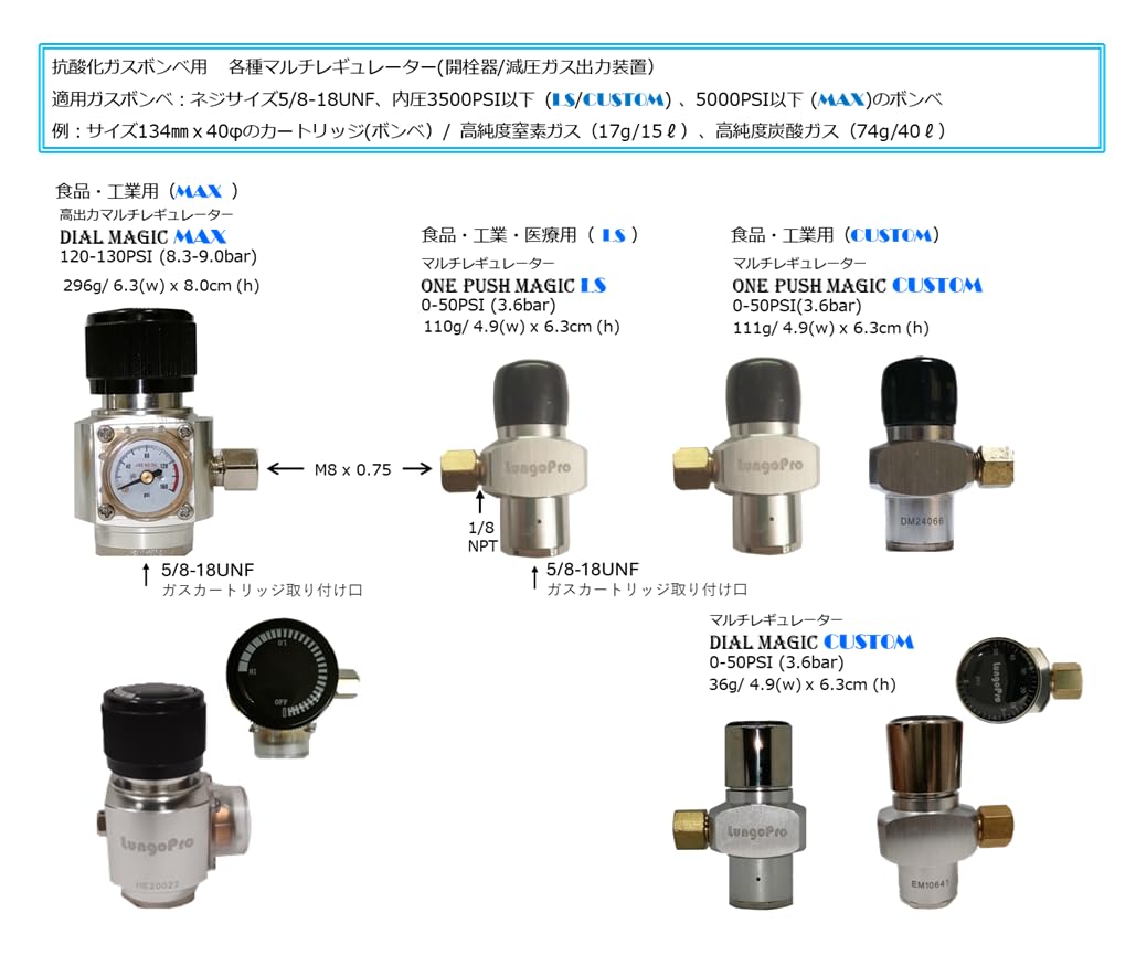 Amazon | (LungoPro) 工業用 高純度（99.99％以上）窒素ガスボンベ（N2