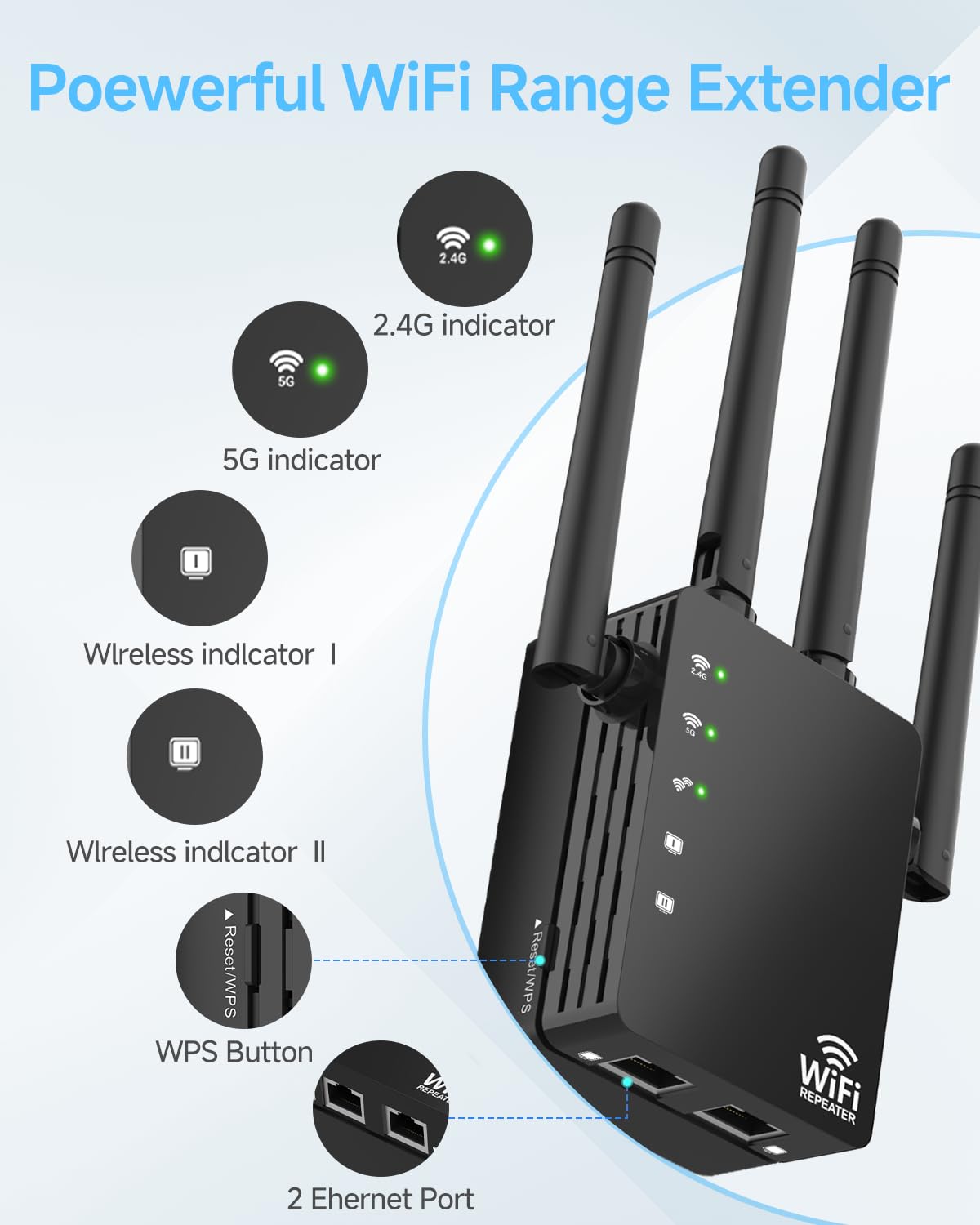 WiFi Extender Signal Booster 1200Mbps, Long Range Extender for Home and Outdoor, 12880 Sq.Ft Range, 105-Device Compatibility, Easy Setup, WiFi Extender - 4