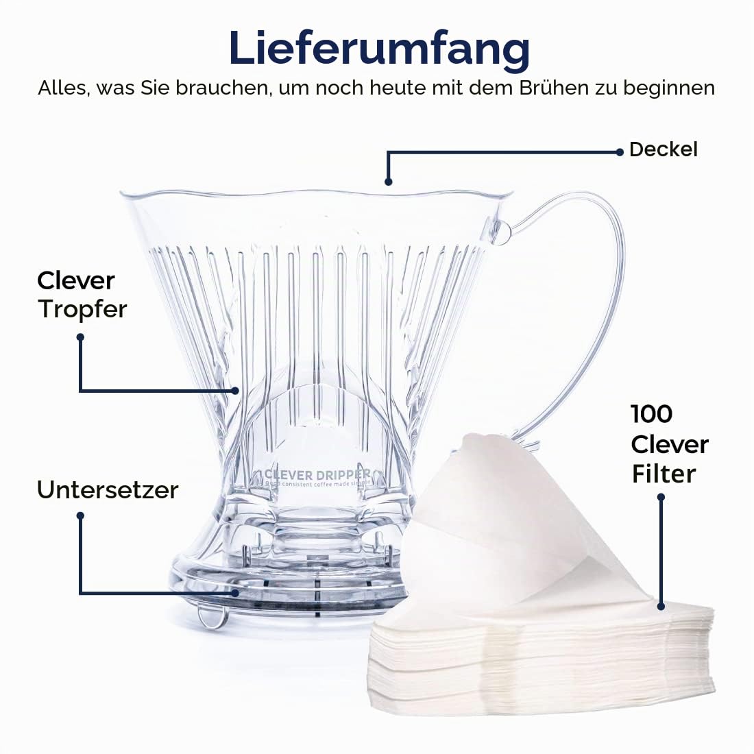 Clever Kaffeetropfer und Filter, groß, 510 ml, originelles klassisches Design, sicherer BPA-freier Kunststoff, Tropfer-Kaffeemaschine, Untersetzer und Deckel, 510 ml (transparent)