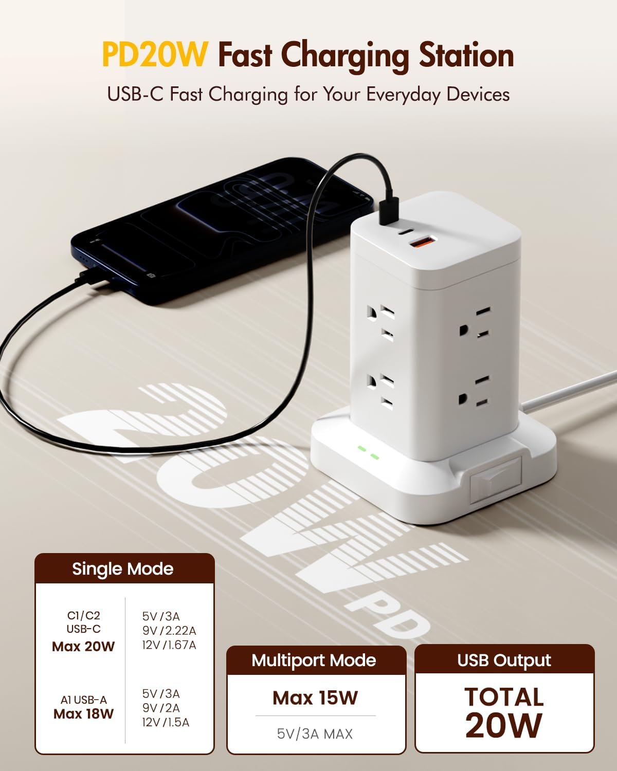 Power Strip Tower with Surge Protector 1800J, Fast Charging Tower PD20W USB-C Ports with 8 AC Outlets, 10ft Extension Cord for Home Office Dorm Room, White
