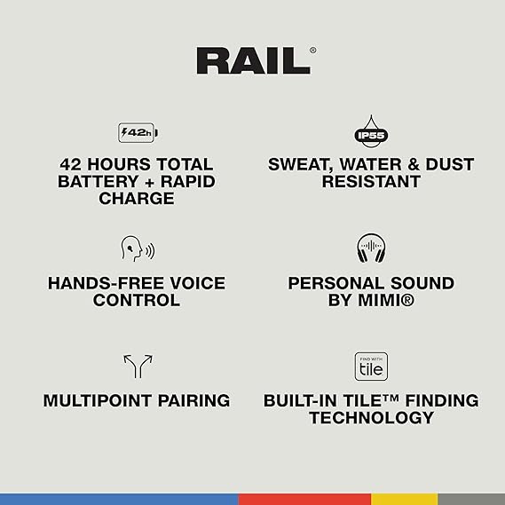 Skullcandy Rail Wireless Earbuds, Bluetooth Headphones, Noise Isolating Fit, Up to 42 Hours Battery, IP55 Sweat and Water Resistant, Microphone for iPhone Android - True Black
