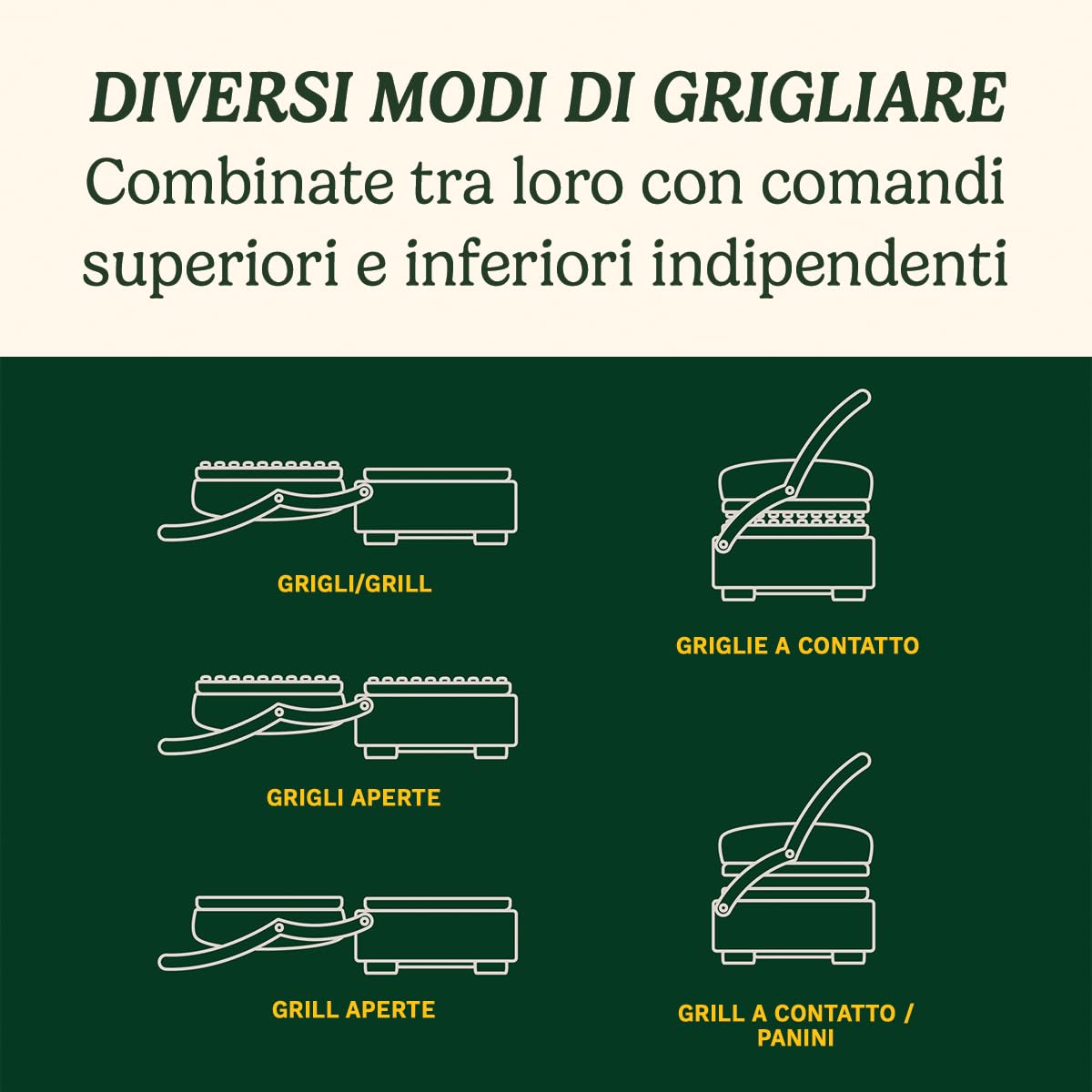 Cuisinart GR47BE Grill Piastre anti-aderenti rimovibili e lavabili in lavastoviglie, Temperatura fino a 240°C, Utilizzabile chiusa o aperta, Raccogli olii integrato nella base, blu