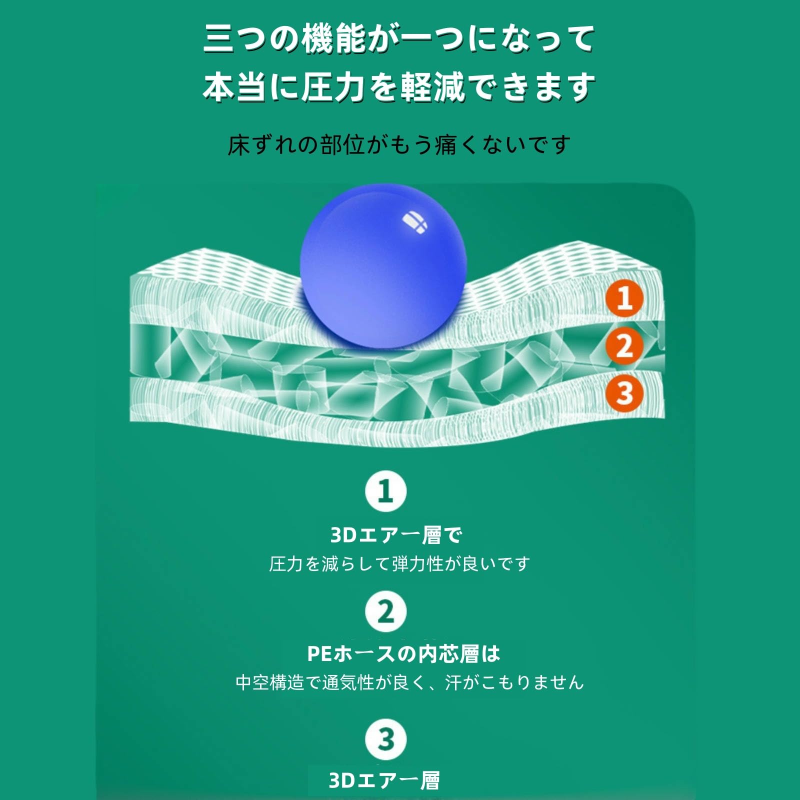 Amazon.co.jp: LIINC 床ずれ防止マット 床ずれ防止用具 介護用品
