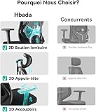 Hbada P3 Pro Chaise de Bureau Ergonomique Fauteuil de Bureau - Soutien Lombaire 2D Réglable, Appui-Tête & Accoudoirs 3D, Inclinaison 135° sans Crans, Tissu Mesh Triple Couche, Noir sans Repose-Pieds - 6