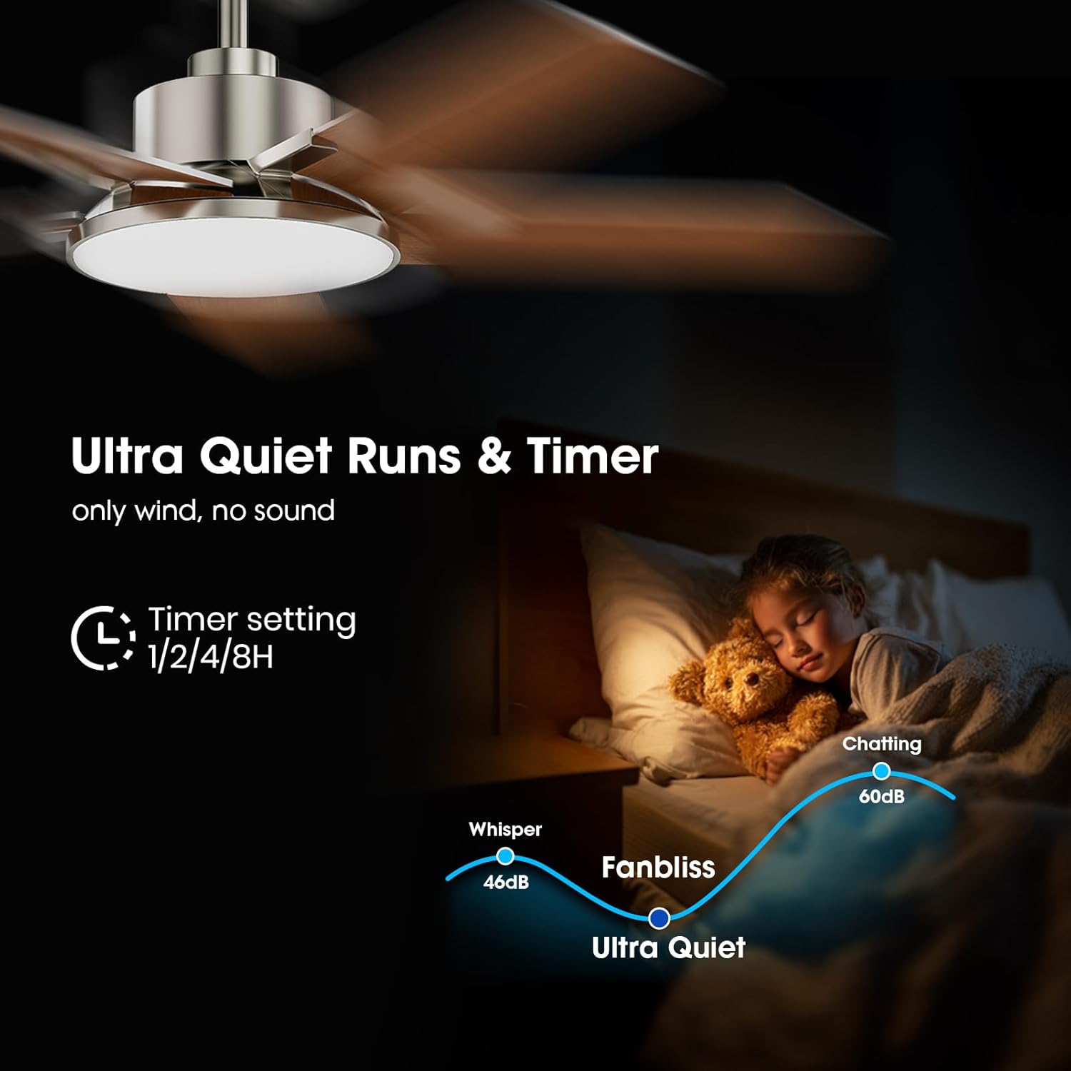 44 Inch Ceiling Fans with Lights, Modern Nickel Ceiling Fan with Dimmable LED, 6 Speeds, Timer, Quiet Reversible DC Motor, Remote Control Ceiling Fan for Bedroom, Living Room and Kitchen