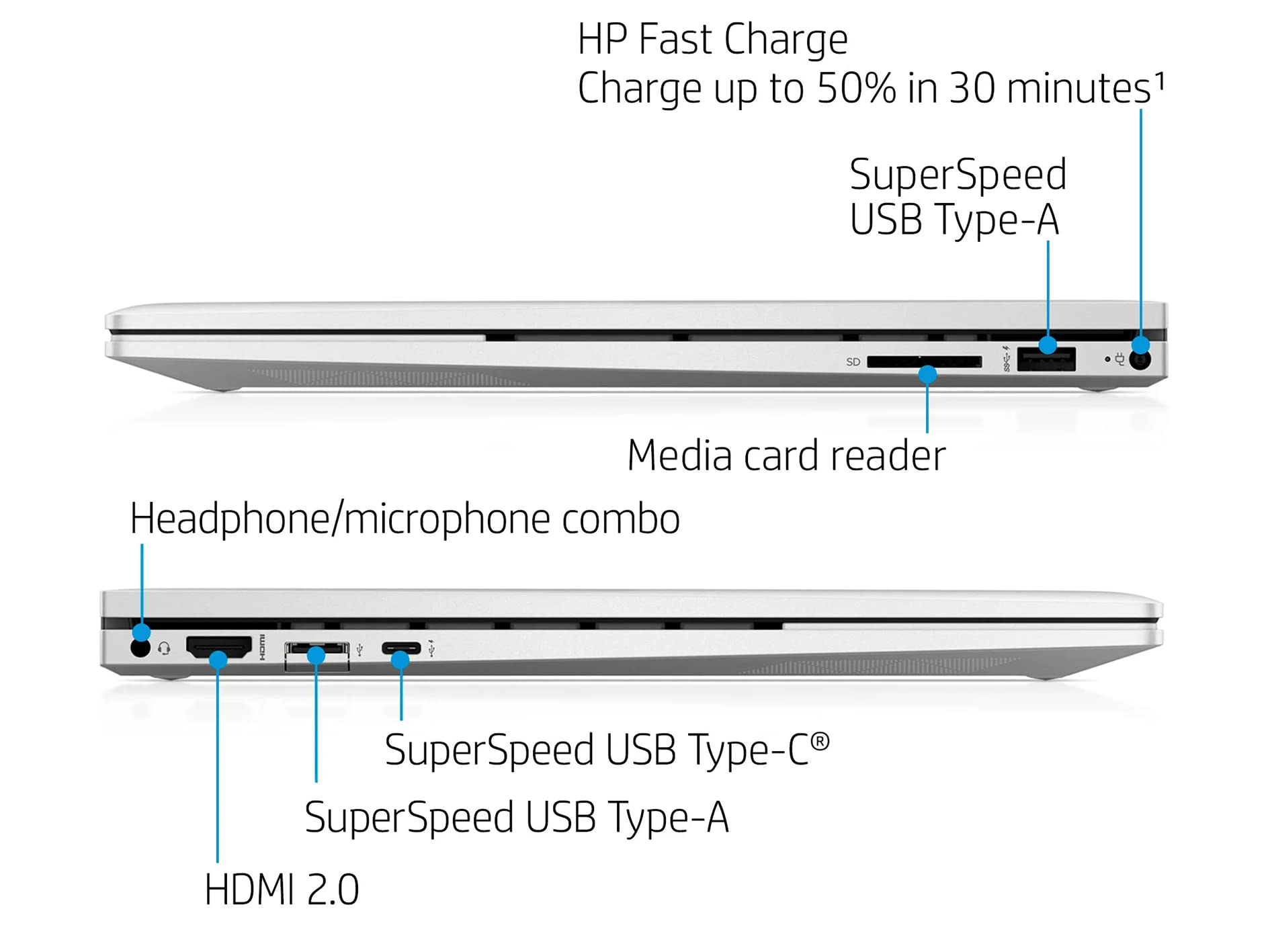 Amazon.co.jp: HP (エイチピー) 2022 Envy x360 2-in-1 15.6インチ FHD