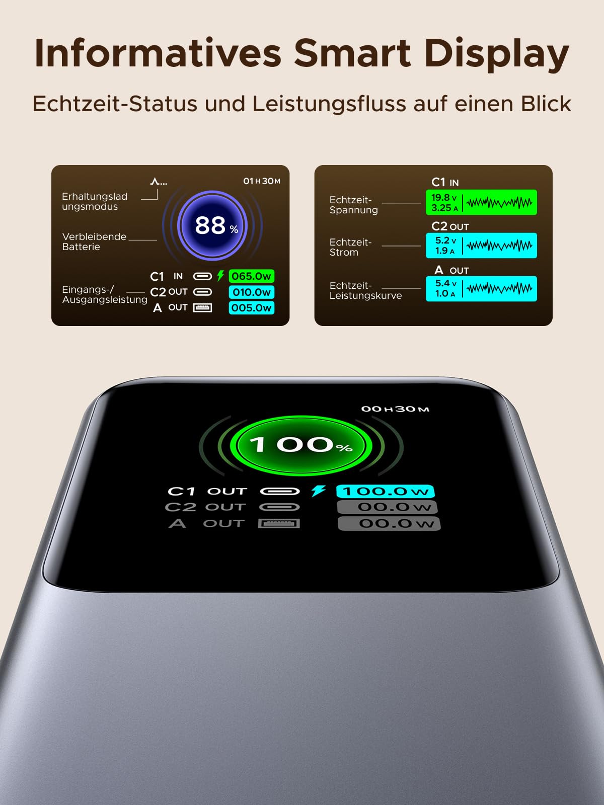 UGREEN Nexode Pro Power Bank 20000mAh 165W mit 65cm integriertem Kabel | 2x USB-C+1x USB-A, USB-C Port max. 100W, TFT Display, für Reisen/Büro, Laptop/Handy-Aufladung, Kompatibel mit MacBook, iPhone