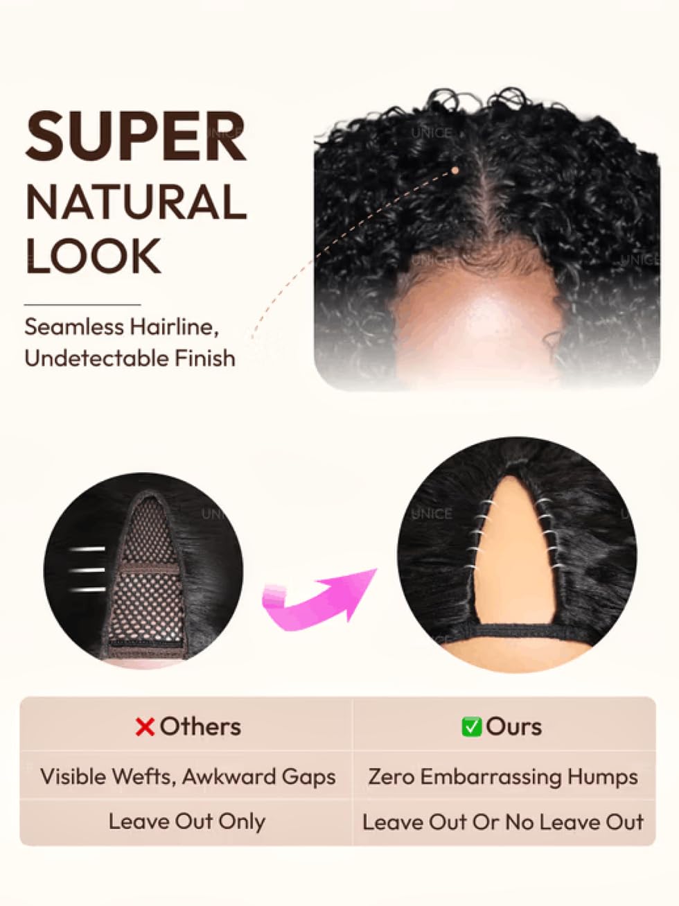 UNICE InvisiBlend Burmese Curly V Part Wig Human Hair With Finger Coil Ends Thin Leave Out Vpart Drawstring Wig No Glue No Sew In Black Color 150% Density 22 inch