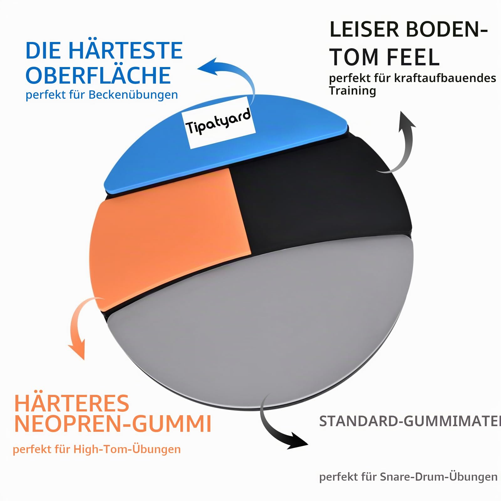 Drum Practice Pad, 12 Zoll Silent Practice Pad mit vier verschiedenen Spielflächen