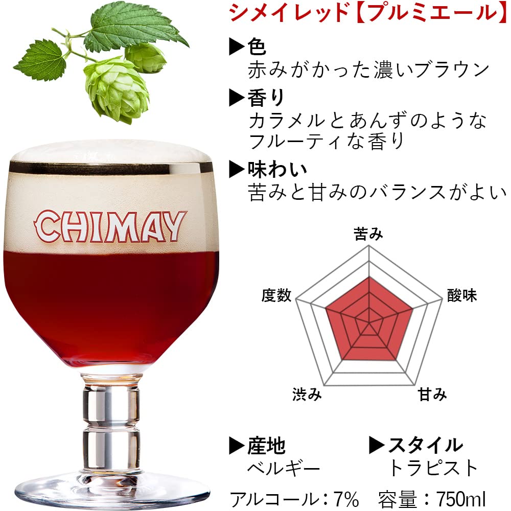 Amazon.co.jp: 誕生日 御祝 紅白 飲み比べセット ベルギー トラピスト