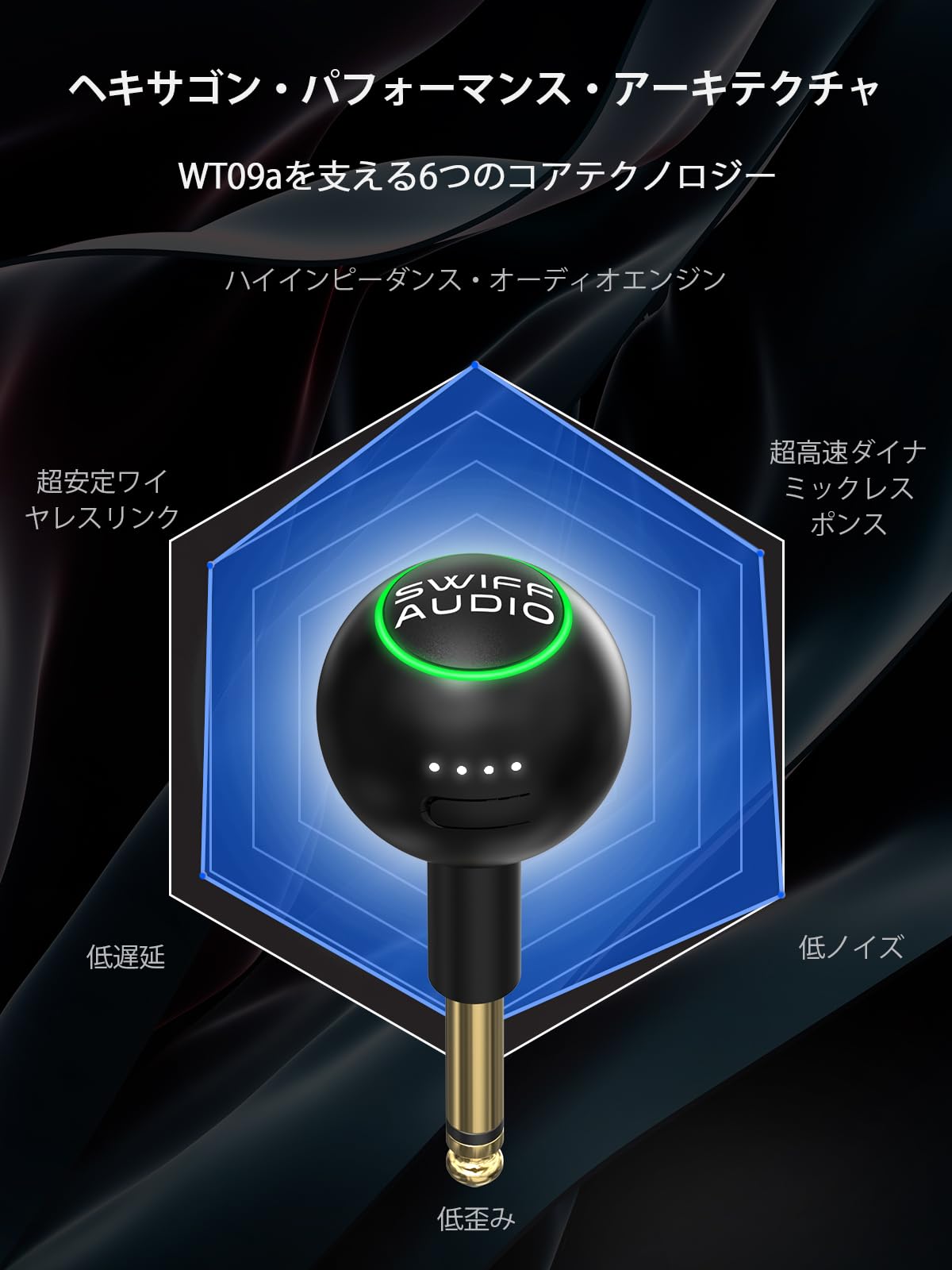 Amazon.co.jp: SWIFF AUDIO ギター ワイヤレスシステム 低遅延4ms 2.4
