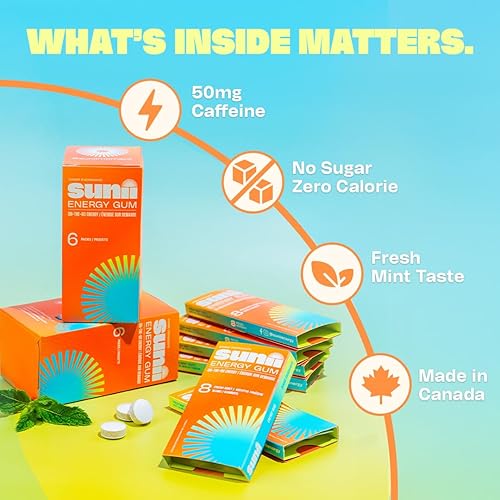 Miniatura 4 de Sunii Energy Gum - Goma de mascar de impulso rápido de energía y enfoque, 50 mg de cafeína, sabor a menta fresca, vitaminas B6 y B5, taurina,