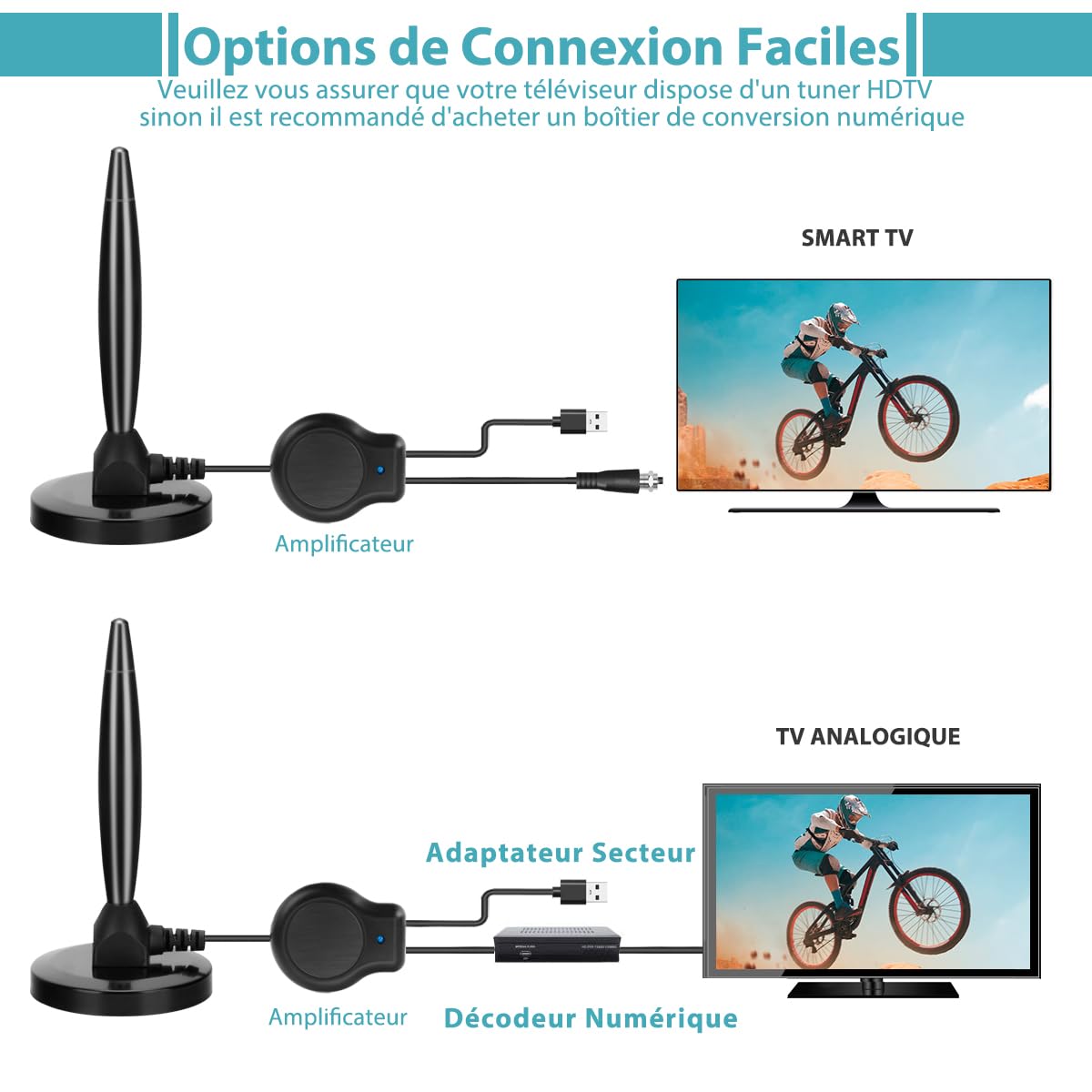 Antenne TV Intérieur Puissante TNT,360°Antenne TV Intérieure 50KM Longue Portée,High Gain Décodeur TNT HD Terrestre - TV Son Photo