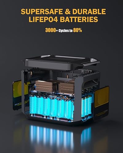 Miniatura 34 de VTOMAN FlashSpeed 300 Estación de energía portátil de 300 W, generador solar de 230 Wh con batería LiFePO4, 3000 ciclos, PD 100 W USB-C, 6 salidas