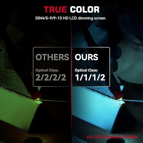 Miniatura 4 de ARCCAPTAIN - Casco de soldadura diseño lobo, pantalla 3.94 x 3.66 pulgadas a color real, auto oscurecimiento, solar, 4 sensores de arco, sombra