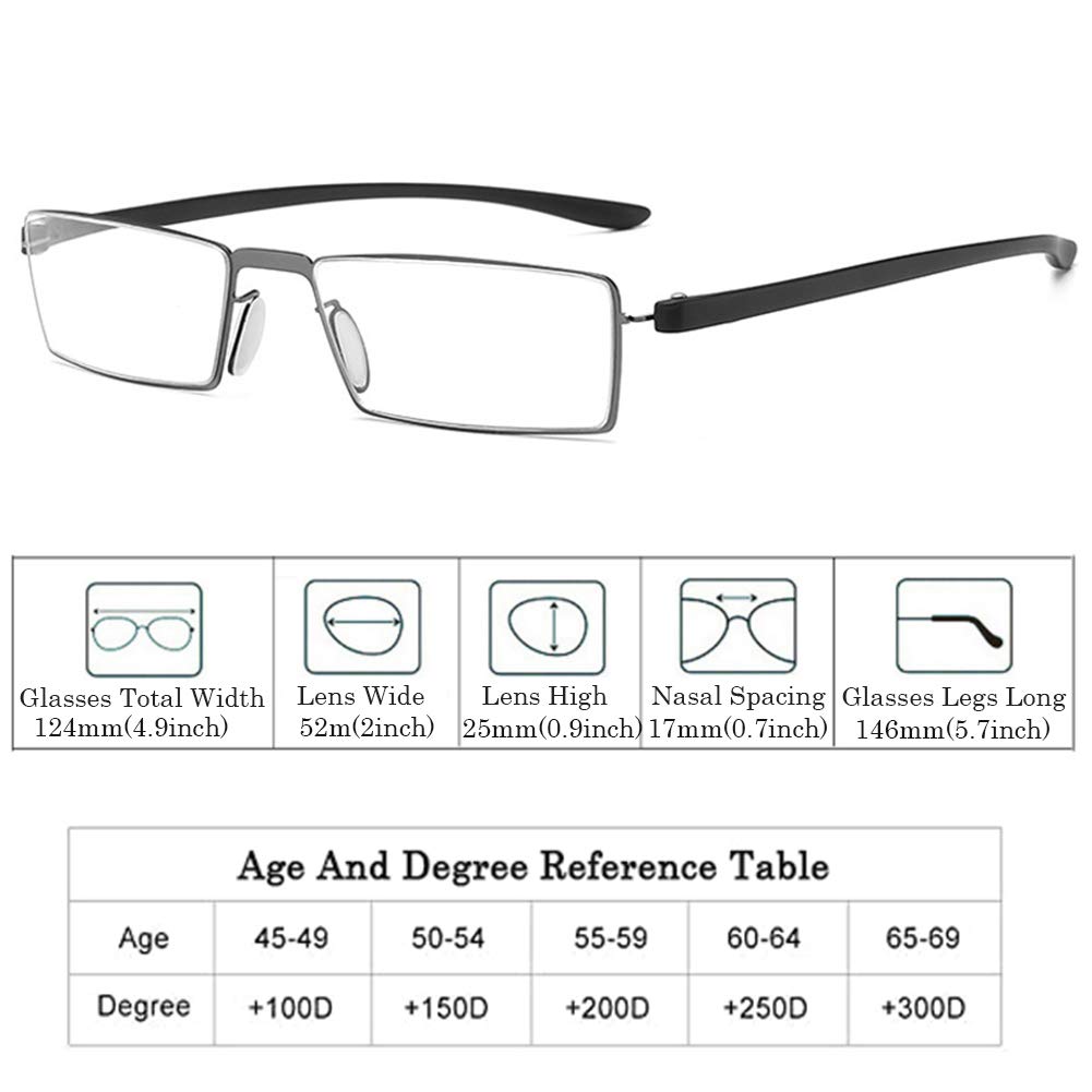 Gafas de Lectura Superleggero per Uomo E Donna,Anti Affaticamento y Anti Luce Blu,4 Pacco Lectores de Computadora/Gaming con Cerniere Molla de Acciaio Inossidabile(1.5X)