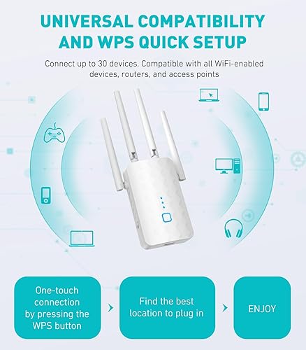 Miniatura 5 de Extensor WiFi de 1.2 Gbps, amplificador de señal WiFi para el hogar  Banda dual 5 GHz y 2.4 GHz, cobertura más rápida y amplia que nunca,