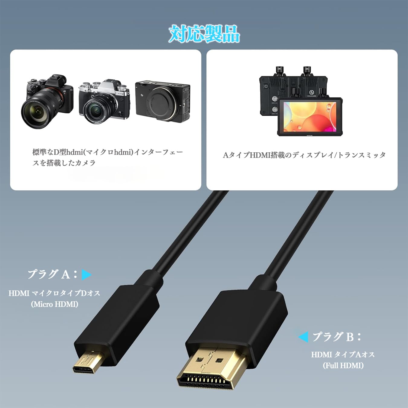 Amazon.co.jp: ナビ入力用HDMIケーブル 1.8m (Type-A オス - Type-D
