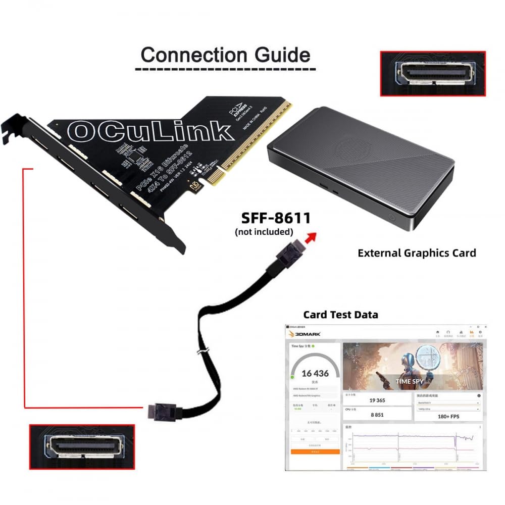 CY Adattatore PCI-Express 4.0 PCIE 16x staccabile per quattro Oculink SFF-8612 SFF-8611 Adattatore VROC Raid0 esterno per U.2 SSD eGPU Dock per scheda grafica esterna