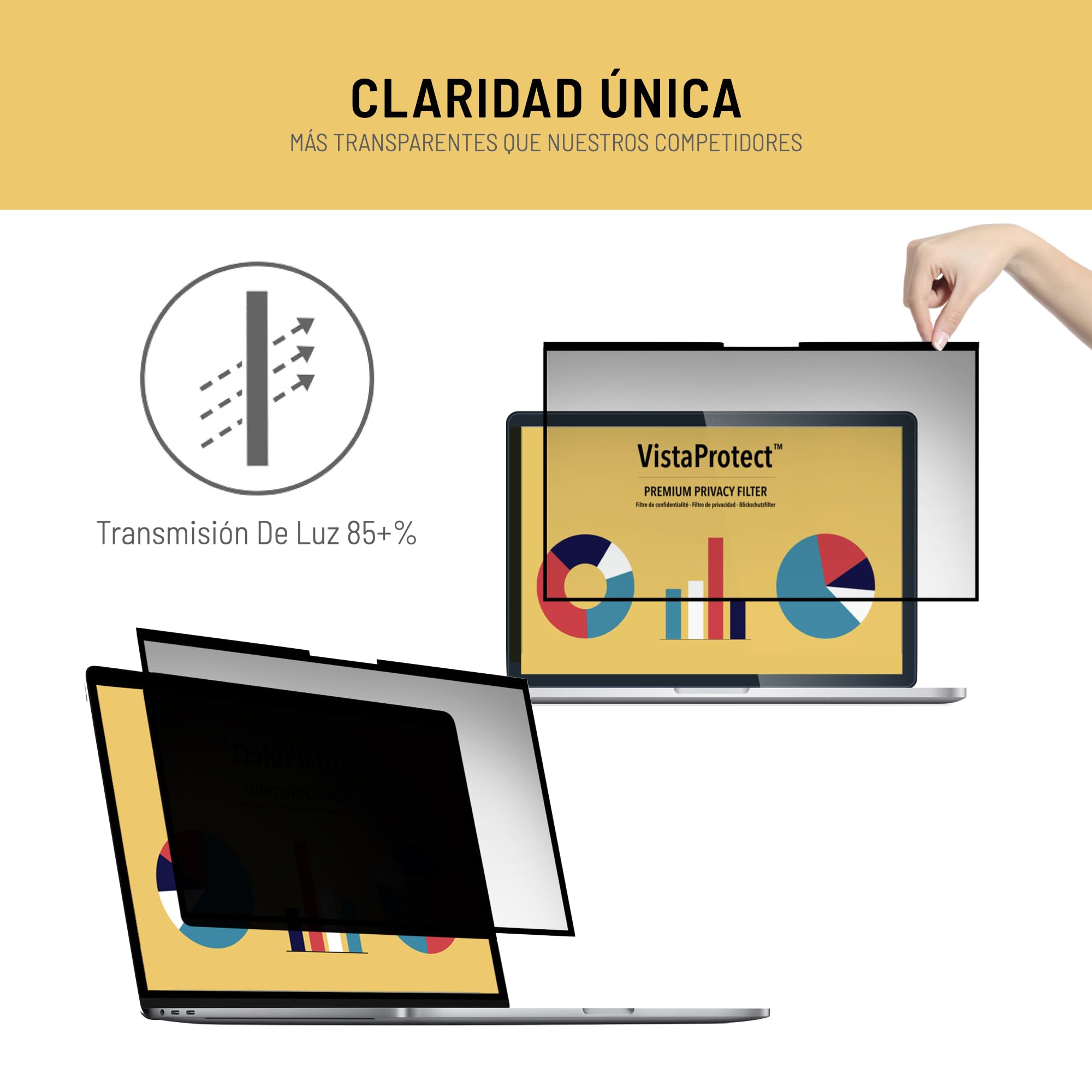 VistaProtect - Filtro de Privacidad Premium y Filtro Anti-Luz Azul. Protector de Pantalla Magnético. Compatible con Apple MacBook Air 15 M1/M3/M4/M5 (15.3" - 2022+)