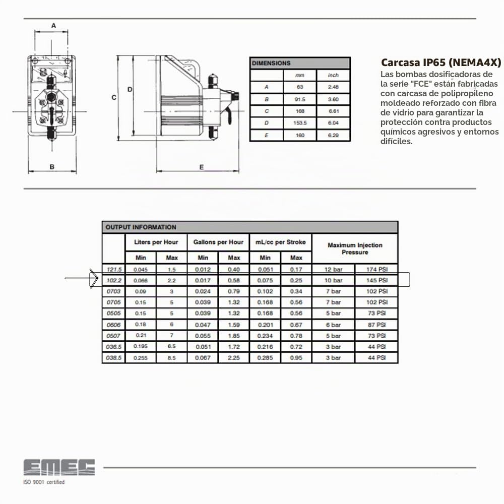 AcquaHome - Bomba dosificadora electromagnética EMEC mod. FCE 1022 FP 230 VAC – Dosificación de productos químicos constante, 2,2 l/h – 10 bar, con regulación de la velocidad
