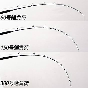 Amazon | ゴクスペ(Gokuspe) GrandEvo Version-F Special CrossCRG