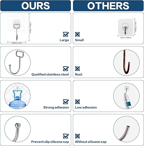 Miniatura 6 de Ganchos de pared grandes de acero inoxidable (paquete de 10)  Resistentes, inoxidables, impermeables, a prueba de aceite  Ganchos autoadhesivos para
