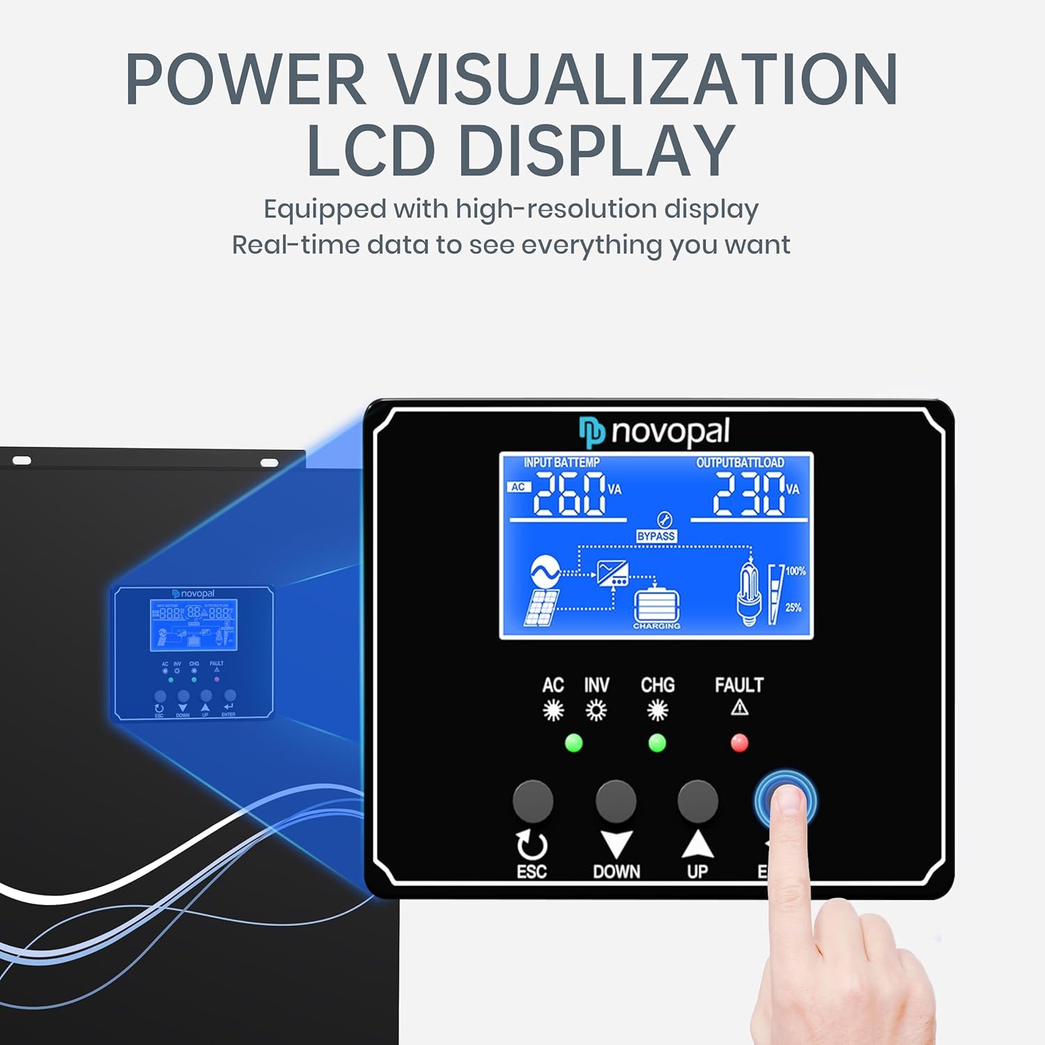 novopal 2500W Inverter Ibrido da 24V DC a 220V AC Onda Sinusoidale Pura Inverter con Regolatore di Carica MPPT da 80A Massimo PV 400V DC Lavoro con Batterie al Piombo