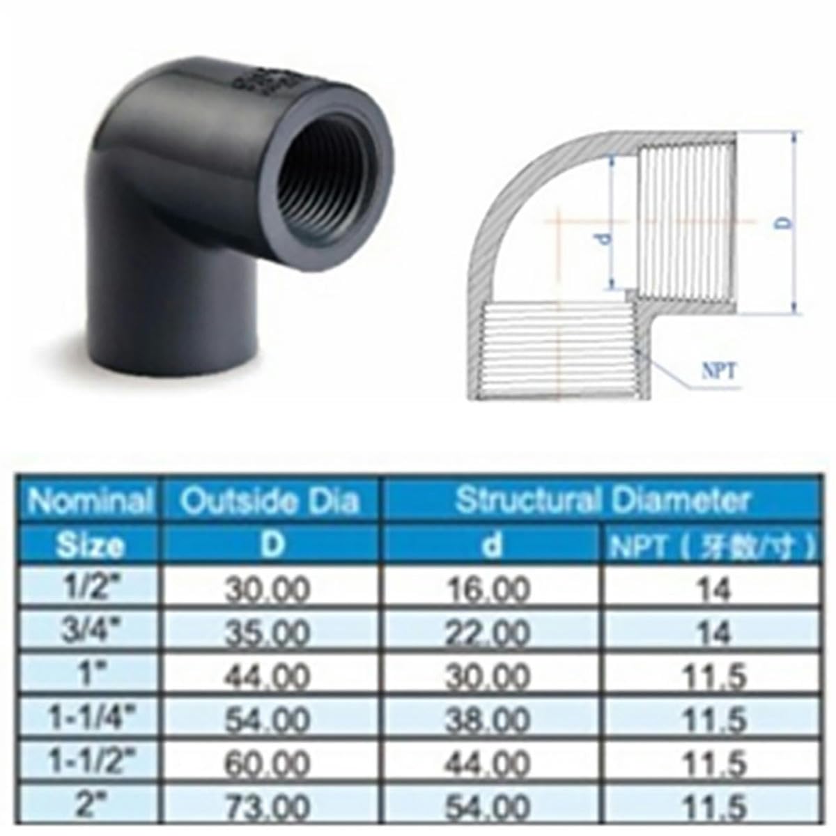 Connettori a Gomito Adattatore per Acquario, irrigazione da Giardino, Giunti per Tubi dell'Acqua, 1pezzi. - Nero - 1pezzi. - 2 Pollici X ID60,32 mm