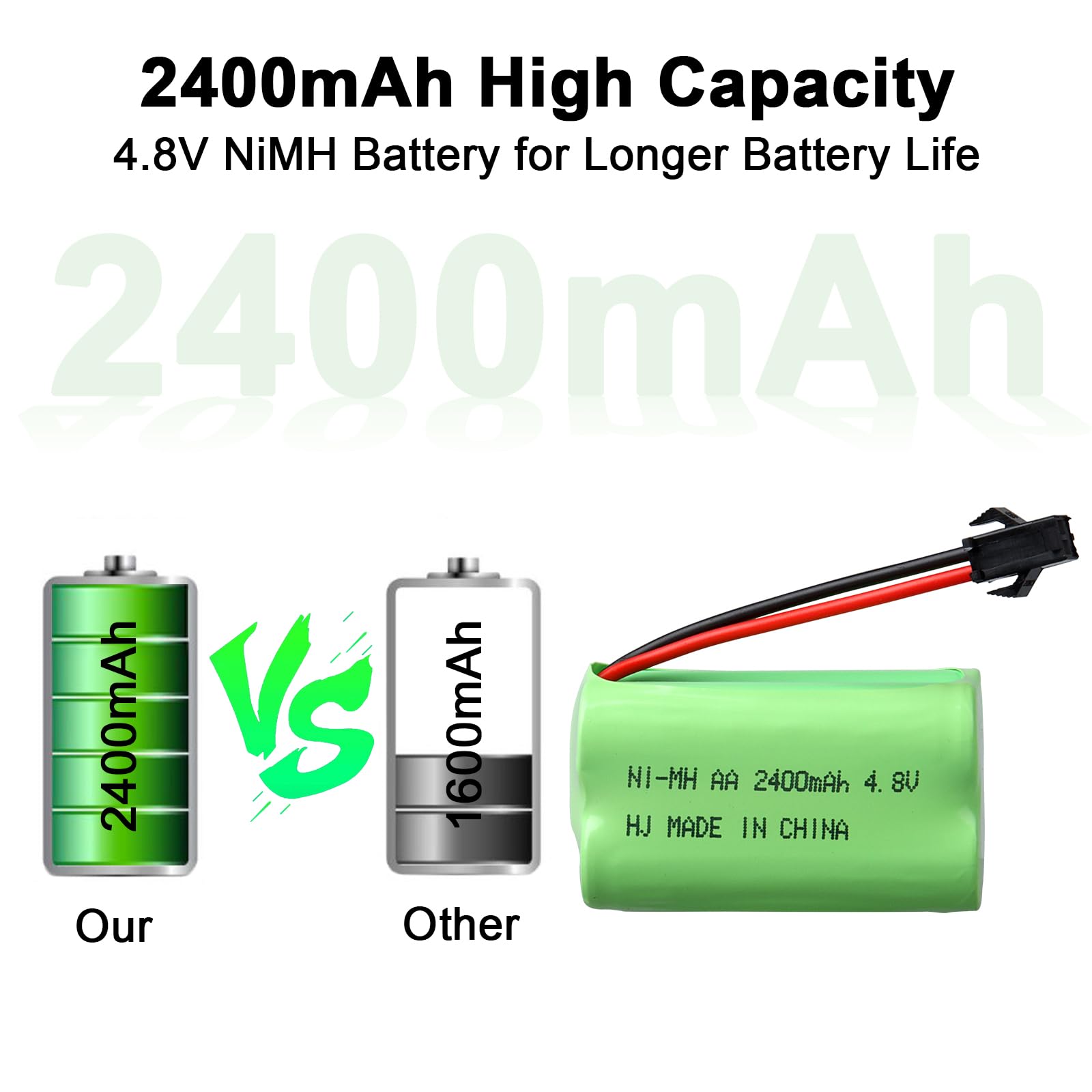 4,8 V 2400 mAh NiMH zestaw akumulatorów, wtyczka SM-2P z kablem do ładowania USB, nadaje się do zdalnie sterowanych samochodów zabawkowych, wózków, łodzi, helikopterów, samolotów, broni Airsoft