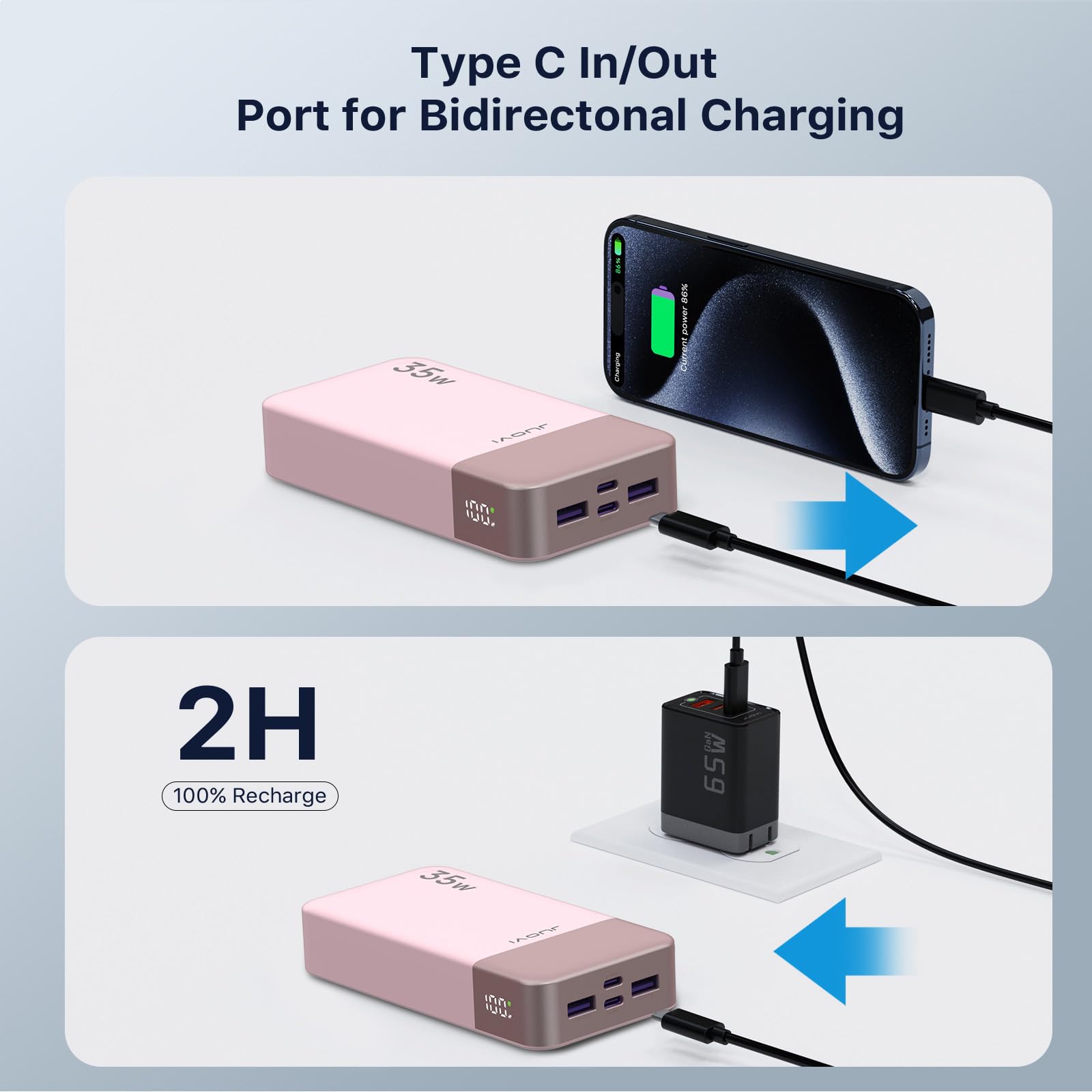 JUOVI J2651 Power Bank 35W 20000mAh USB C In & Out Power Bank, pacco batteria con QC3.0+PD3.0 35W ad alta velocità di ricarica per auricolari Bluetooth, telefono cellulare, tablet (Rosa)