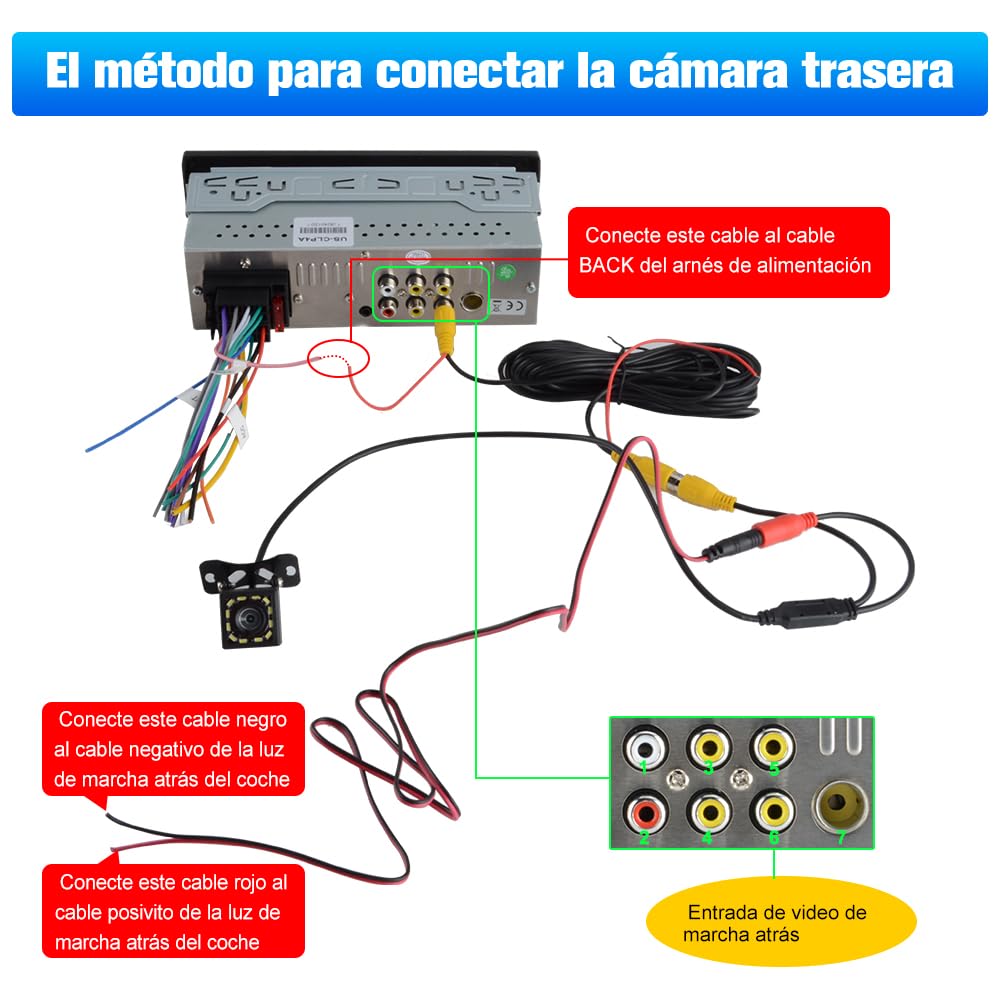1 DIN Universal Radio Coche con Pantalla Táctil 6.36 Pulgadas, con CarPlay/AndroidAuto, Admite Carga Type-C/USB/Micrófono/FM/EQ/WiFi/GPS/Bluetooth/USB/SWC y Cámara Trasera