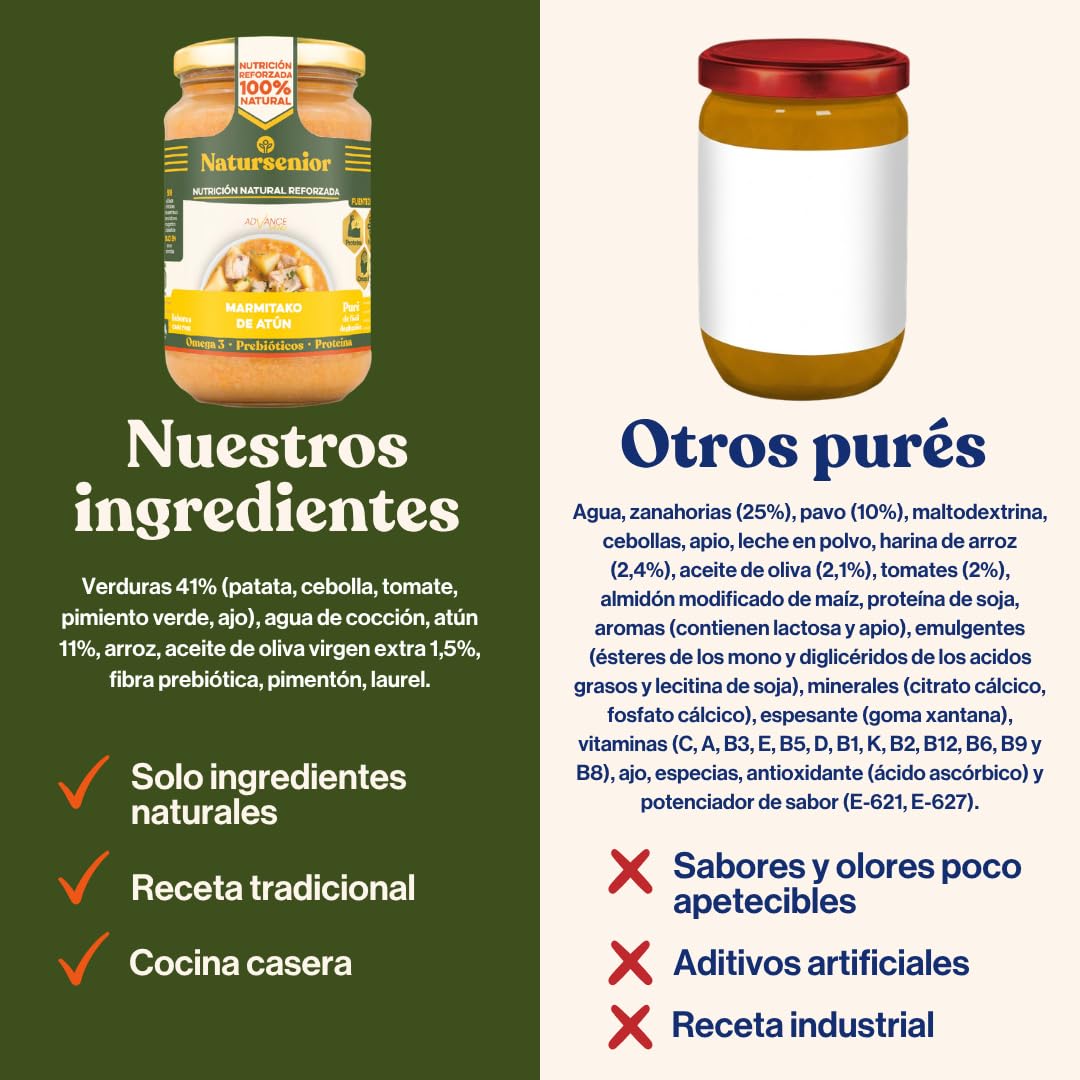Natursenior - Comida Triturada para Personas Mayores - Pack Puré de Marmitako de Atún - 100% Natural, Omega 3, Fibra, Proteína - 6 uds x 340g