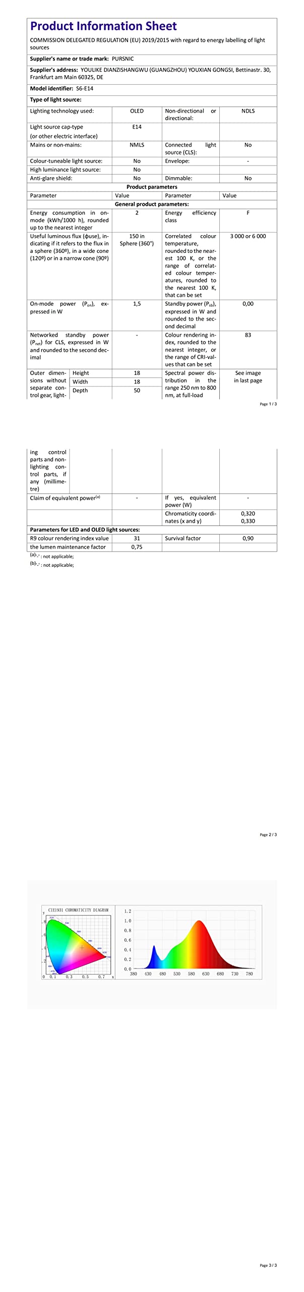 sparefixd LED Light Lamp Bulb Long Life E14 to Fit Hotpoint Fridge