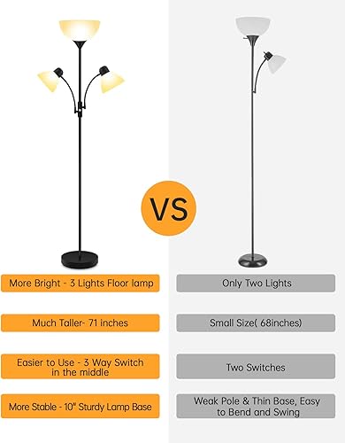 Miniatura 3 de Lámpara de pie negra, lámpara de pie, lámparas de pie de 71 pulgadas de alto para sala de estar, interruptor de 3 vías, pantalla de plástico,