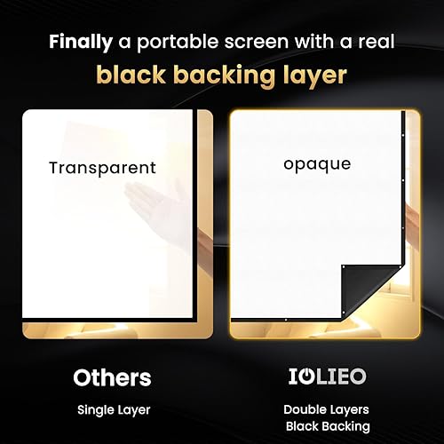 Miniatura 2 de Pantalla de proyector portátil mejorada 2025, parte trasera negra, bordes rectos, plegable, lavable y sin arrugas, para cine en casa y cine al aire