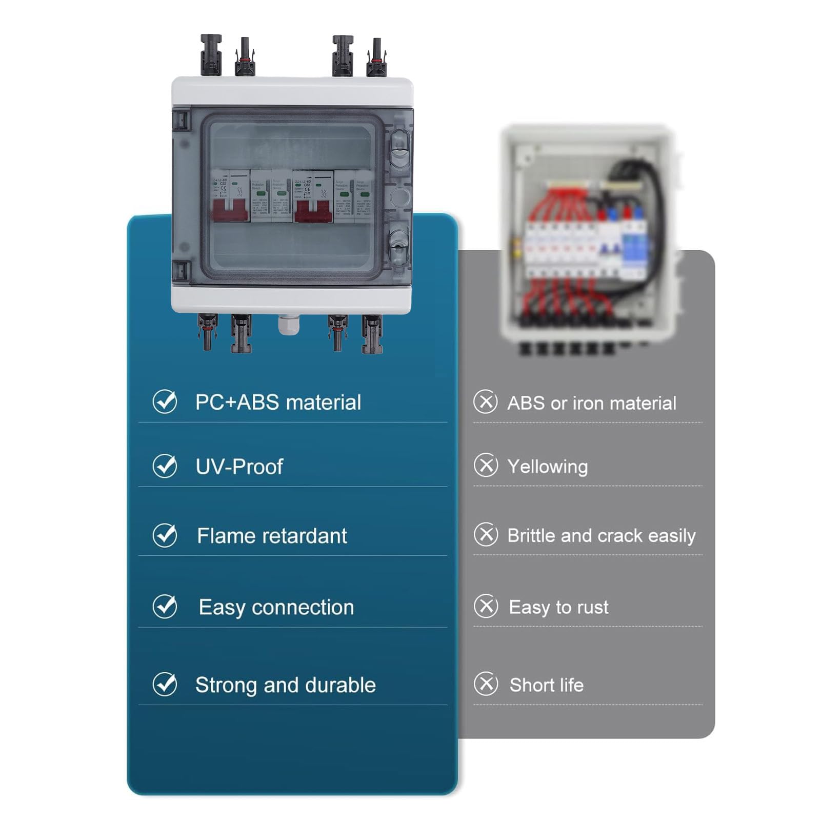 Interruttore automatico fotovoltaico Sezionatore solare DC 500 V 32 A IP65 Scatola di protezione contro le sovratensioni impermeabile e antipolvere con finestra trasparente per