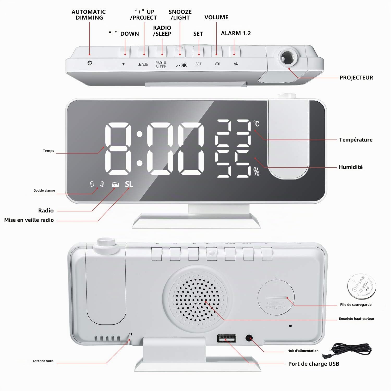 ThreeH Réveil de Projection avec Chargeur USB Réveil de Projecteur Rotatif à 180 ° avec Radio FM Écran Miroir 7,4 '' 2 Sons 4 Gradateurs Blanc