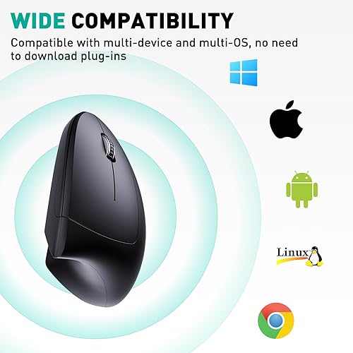 Miniatura 6 de Ratón inalámbrico recargable Bluetooth y 2.4G (2 en 1), diseño vertical ergonómico, 100012001600 DPI, 6 botones silenciosos, para laptop,