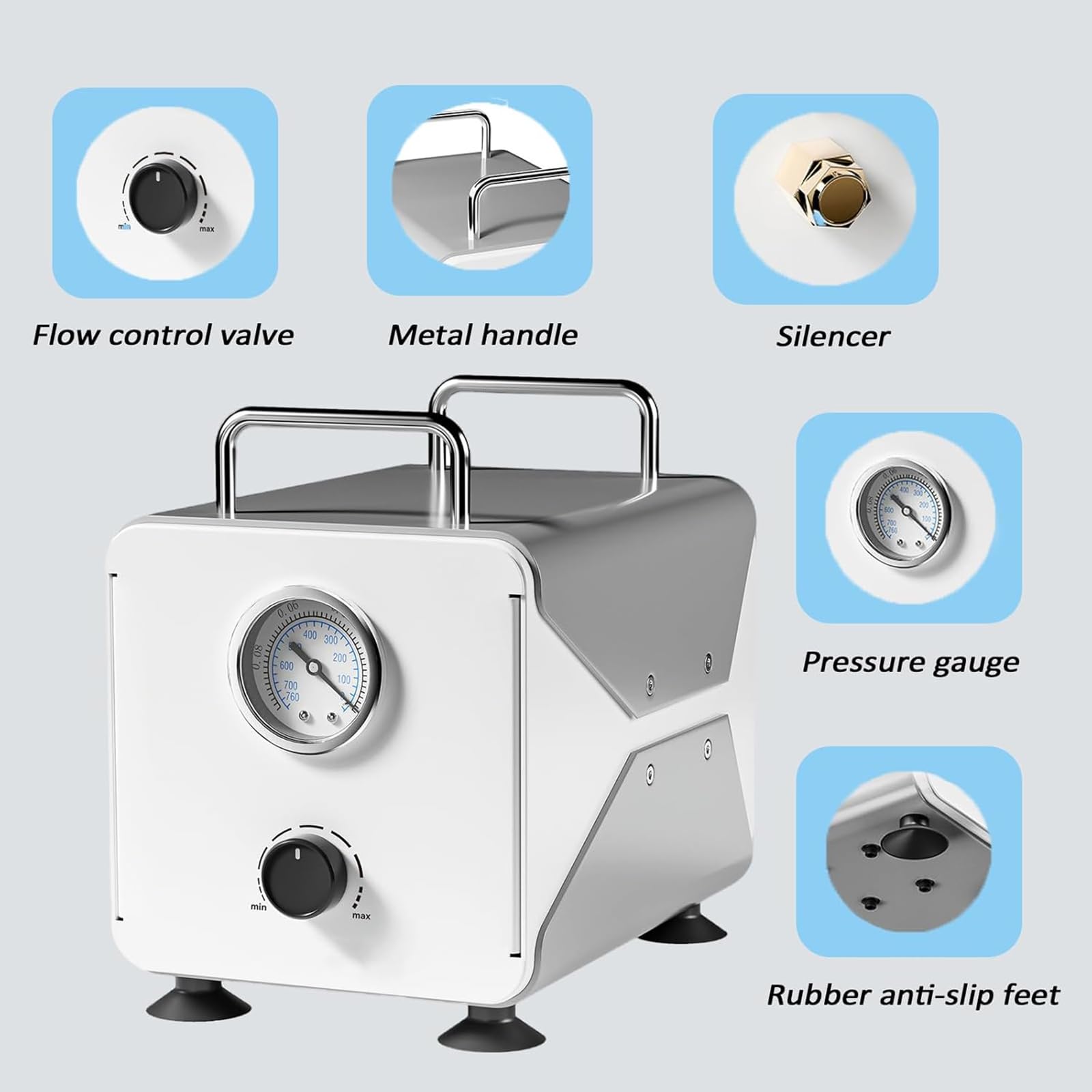 Labor-Vakuumpumpe, ölfreie Membranpumpe, mit einfachem Unterdruck, variabler Durchfluss, mit Manometer und Griff, für chemische Anwendungen, 15 l/min