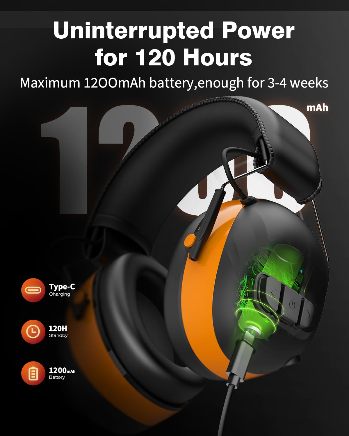 Qozybuds Auriculares Bluetooth 5.4 con protección auditiva con 120 horas de tiempo de trabajo, 30 dB SNR, batería recargable de 1200 mAh, reducción de ruido, orejeras de seguridad para cortar el