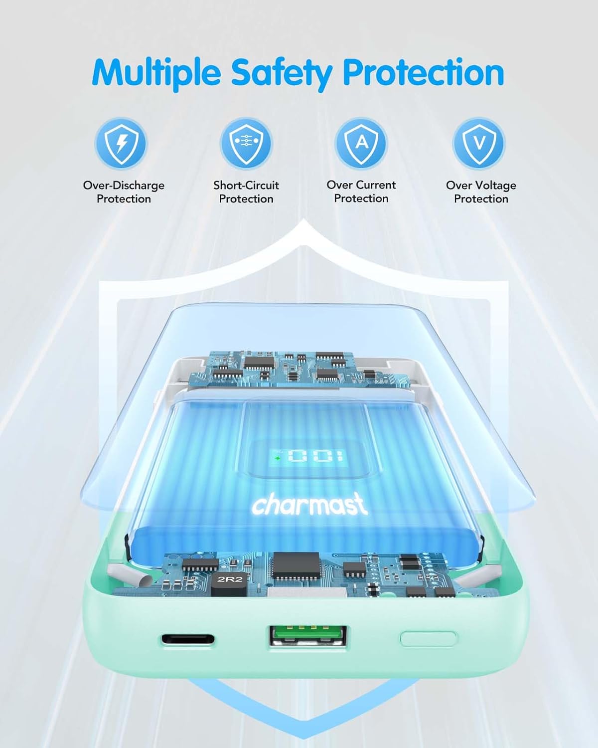 Diagram illustrating multiple safety protections of the power bank