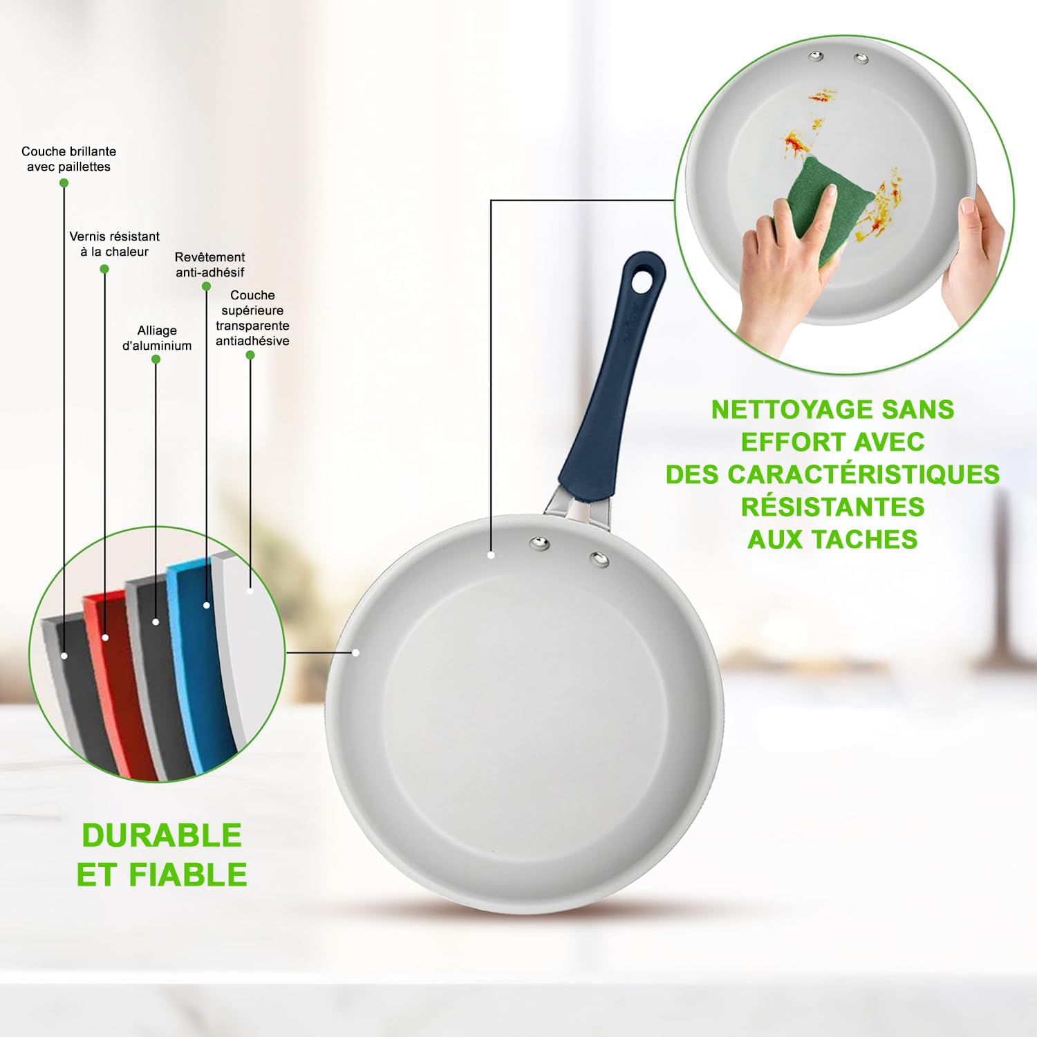 NutriChef Batterie de Cuisine 14 Pièces Antiadhésive Induction Bleu – Casseroles Poêles Cocotte avec Couvercles et Ustensiles Cuisine Compatible Tous Feux Four