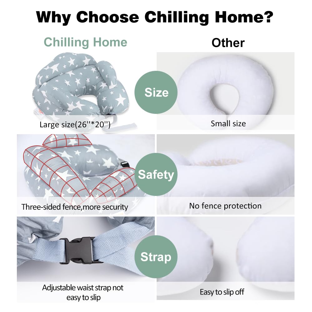 Chilling Home Cuscino Gravidanza XXL,Cuscino Allattamento per Neonato, Cuscino Gravidanza per Dormire con Cuscino Interno e Federa in Cotone,Cuscino Allattamento e Gravidanza