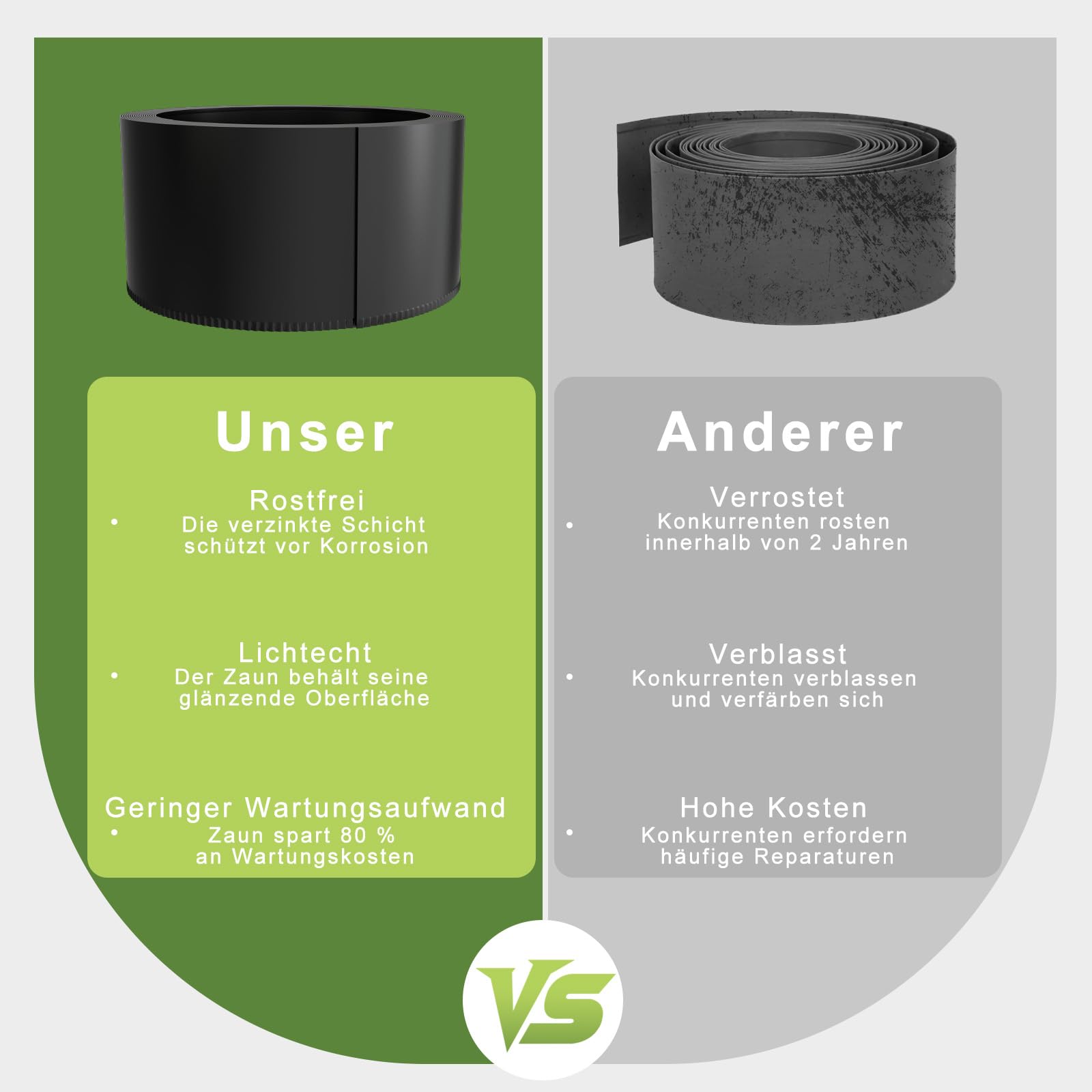 ACXIN Metall Rasenkante 15 cm hoch, verzinkte Oberfläche, Vielseitige Beeteinfassung für Rindenmulch, als Mähkante oder Baumring, Robust, Flexibel und Schnell zu Installieren(Schwarz, 20M)
