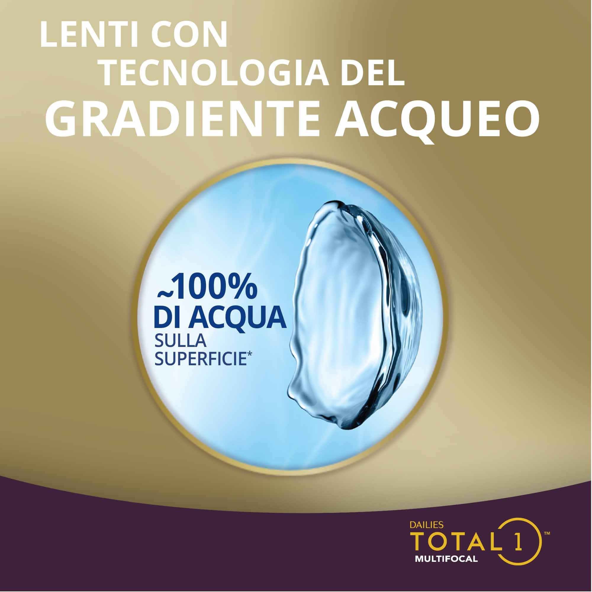 Dailies Total 1 Multifocal lenti a contatto giornaliere | 30 lenti | BC 8.5 mm | DIA 14.1 mm | ADD MED | -04.00 diottrie