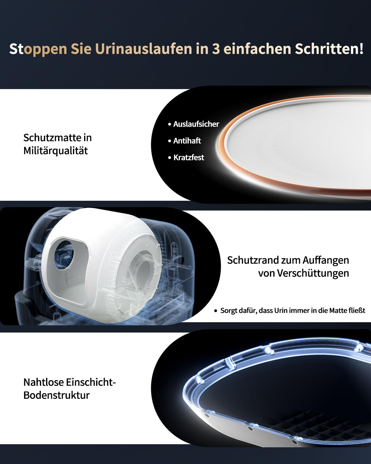 Selbstreinigendes Katzenklo, 68L automatische Katzentoilette mit App, EIN-klick-Reinigen, Geruchsstop, Sandauffüllung, Beutelwechsel, Radar-TOF-Gewichts-Sicherheitssensoren